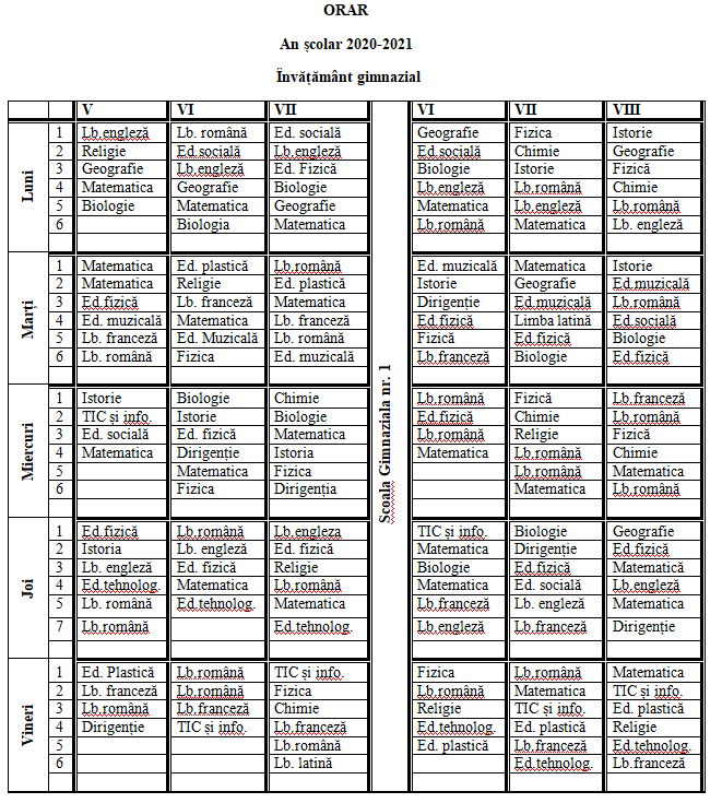Orar gimnaziu 2019-2020